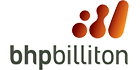 Bhpbilliton